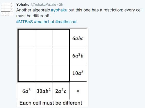 Algebraic Yohaku